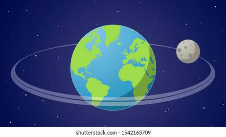 Animated Earth Drawing