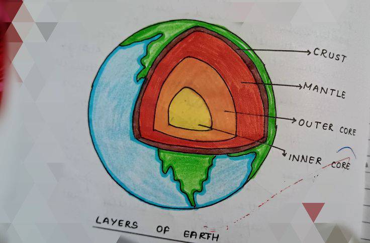 Cute Globe Drawing