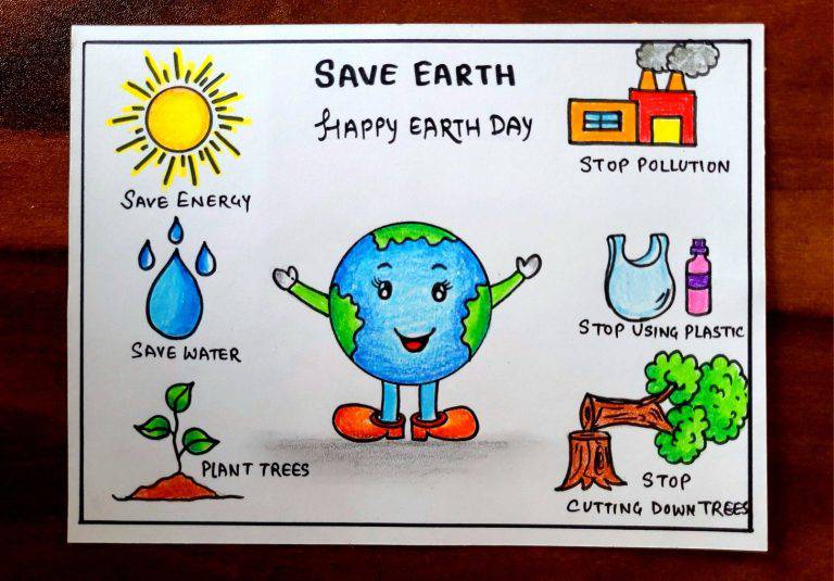 Earth Basic Drawing